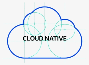 Cloud Native