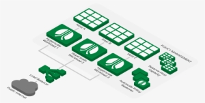 This Is As Per Louis Pienaar, Gm Endeavor Item And - Graphic Design