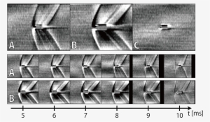 4 Shock-wave Visualization