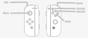 Controller Thing2 - Parallel