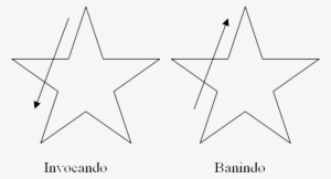 Ainda Para O Leste Com Uma Adaga, Bastão Ou Com O Dedo - Diagram