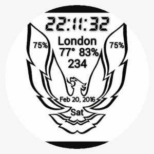 3rd Gen Firebird - Trans Am