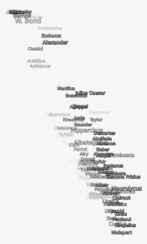 201 Kb, Png Image - Calligraphy