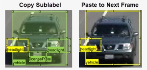 That Way, The Parent-child Relationship Is Maintained - Next Page