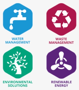 Environmental Icons Four 350px - Creative Waste Management Logo