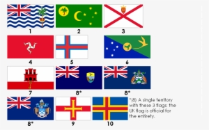 Tweet - Asia And Europe Flag