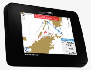 Automatic Identification System