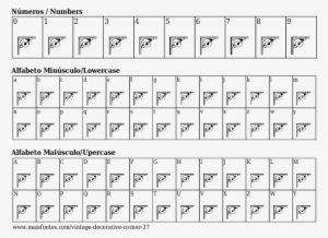 Font Details Vintage Decorative Corner - Number