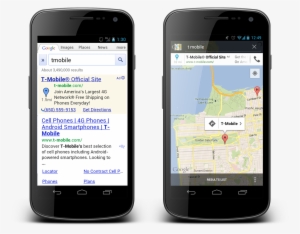 The Main Goal, Given That Most People Doing A Search - Mobile Search Ads Google