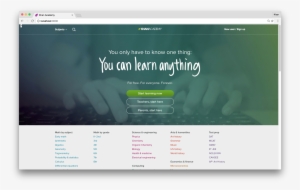 One Such Experiment Involves Placing The Subjects Menu - Menu Site