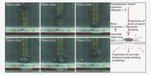 A Series Of Frames From 1000 Frames Per Second Video - Server