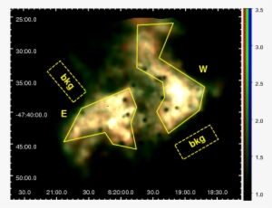 {\em Xmm Newton} False Color Count Rate Image Of Vela - Graphic Design