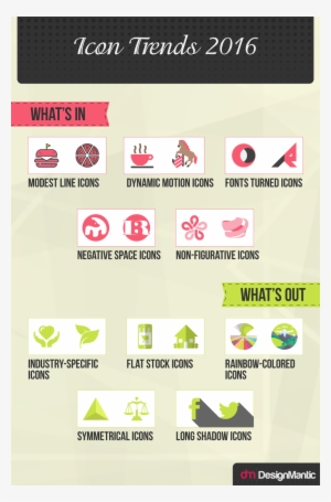 As The Seasons Change, So Do Trends In Graphic Design - Graphic Design