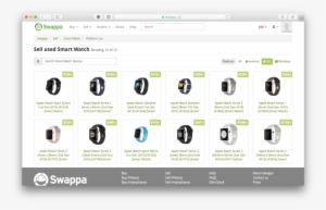 Swappa Is A Way To Get More Money For Your Old Apple