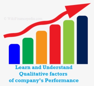 Annual Reports - - Company's Performance