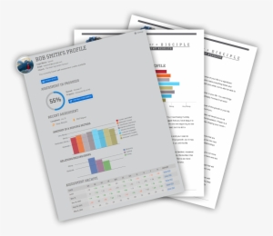 Sample User Profile And Report - Pregnancy Test