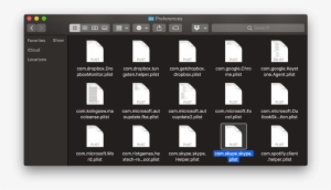 Preferences On Mac - Macos