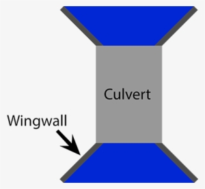 Additional Improvements Will Include