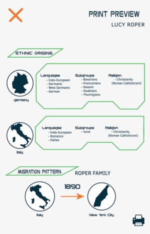 Final Video - Italy Map