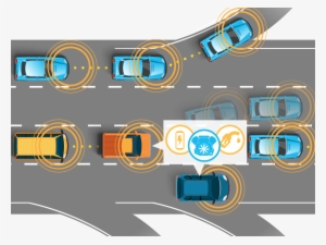 Your Commute In The Newest Arpa E Blog Https - Platoon
