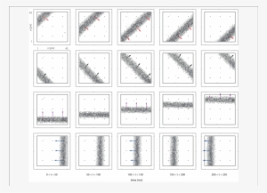 Delay Vector Fields Overlapped To Retina Spiking Activity - Retina