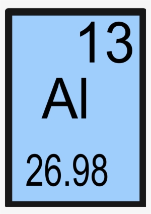 The Most Telling Sign Of Aluminum Toxicity In Plants - Chemical Symbol For Sodium