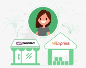 Woocommerce Aliexpress Dropshipping - Aliexpress