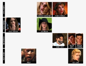 - Conical Drillbit Dildo - Collage