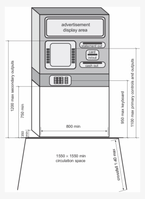 Automatic Teller Machine Dimensions Recommended In - Atm Dimensions