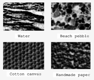 The Texture Images Used In Our Experiments - Cobblestone