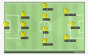 Borussia Dortmund Expected Starting-lineup - Line Up Borussia Dortmund 2018