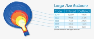 Large Size Balloons