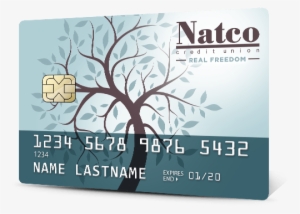 Image Of Natco Rewards Visa Card