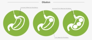 About Advanced Surgeons - Graphic Design