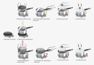 Mixed Use Cycle With Hands - Bicycle