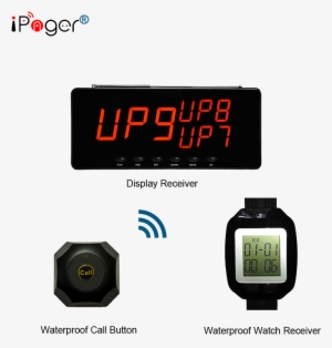 Office Call Bell Ac-c301 Hall Call Button - Restaurant