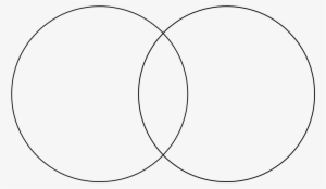 Venn Diagram Clipart Diagrams Venn Diagram Template - Scheduling
