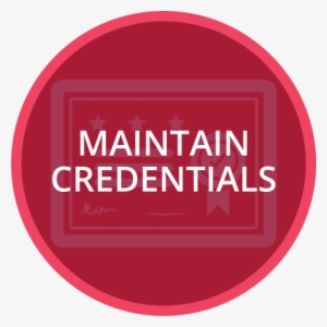 Previous Next - Video Tutorials