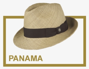 Create A New List - Cowboy Hat