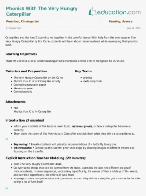 Phonics With The Very Hungry Caterpillar - Means Of Transport Lesson Plan