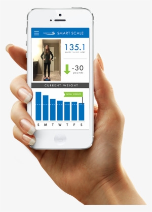 Smart Scale App Phone Hand - Art Director Versus Copywriter Gif