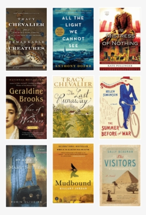 Historical Fiction With Strong Female Characters - Summer Before The War (hardcover)