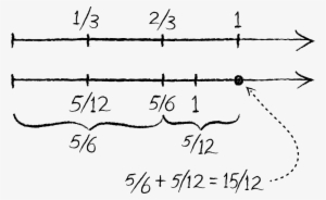 17 May 2018 - Calligraphy