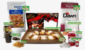 Infografiarosca - Convenience Food