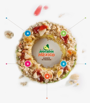 Why Avocados Rings - Avocados From Mexico