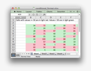 Images/conditional Format1 - Conditional Formatting Definition