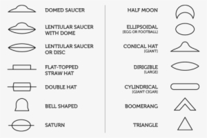 Btw Reference Ufo But Idk Why This Is Transparent Ufo - Ufo Shape