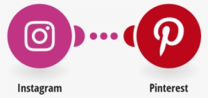 Pin New Instagram Photos On Pinterest - Instagram