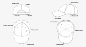 Headwear Structure & Details - Structure - 800x335 PNG Download - PNGkit