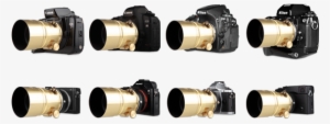 The New Petzval 58 Bokeh Control Art Lens Is Available